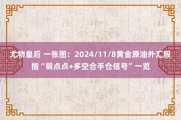 尤物皇后 一张图：2024/11/8黄金原油外汇股指“弱点点+多空合手仓信号”一览